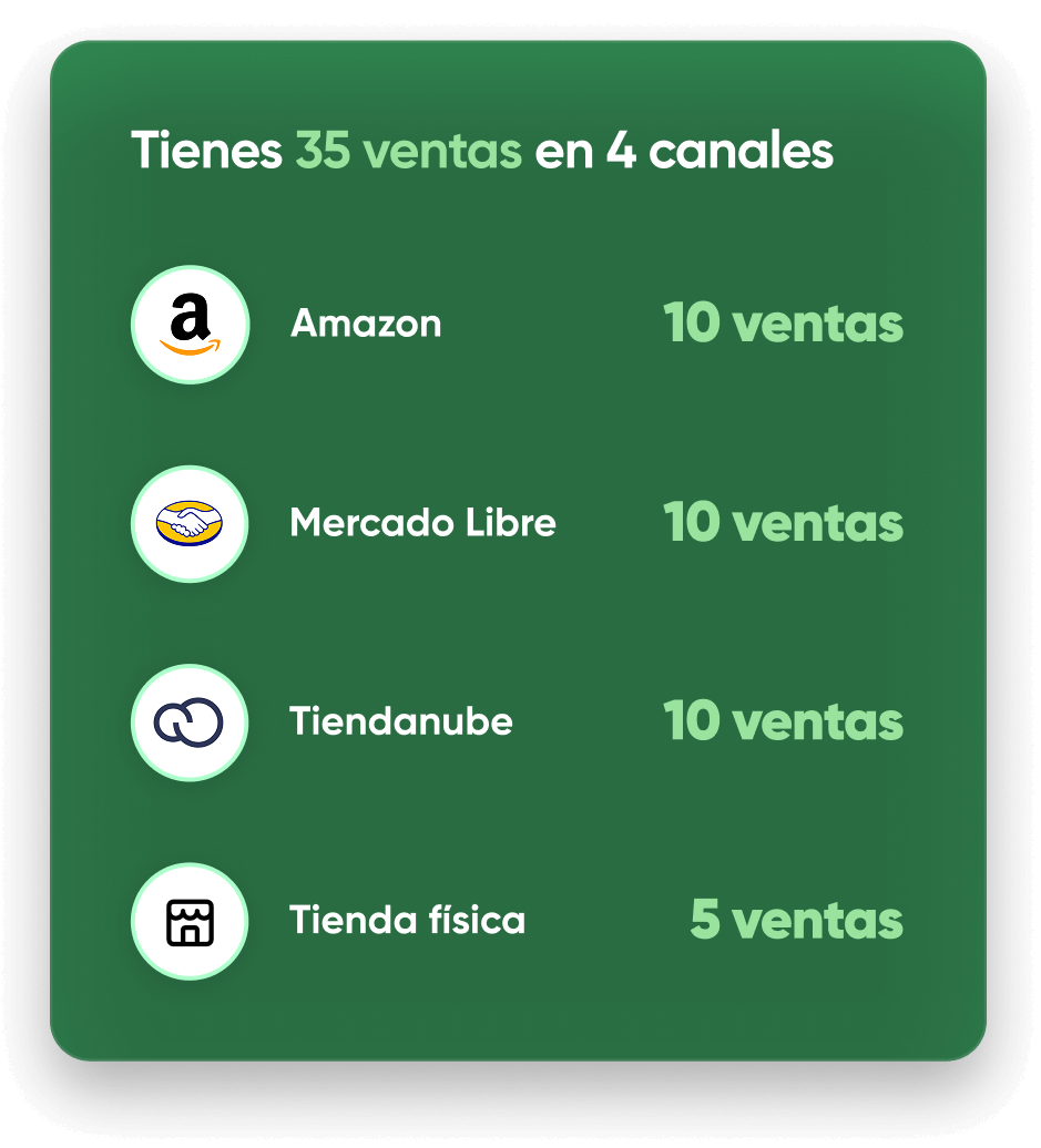 Centralización de pedidos