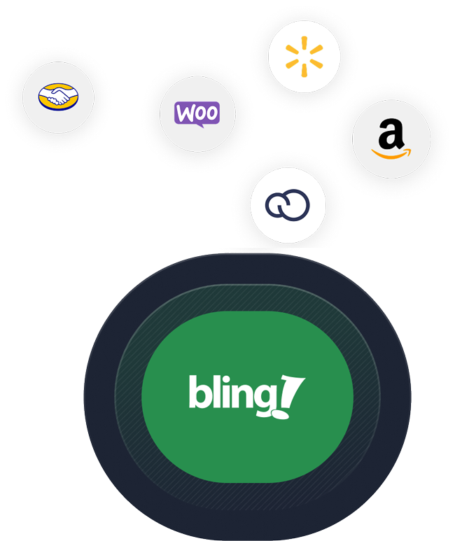 Todas tus ventas en un solo lugar
